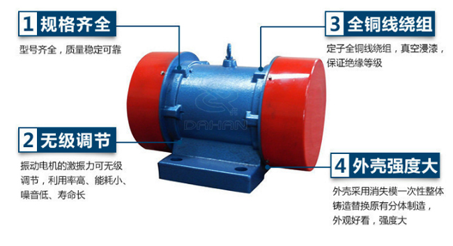 2.2kw倉(cāng)壁振動(dòng)器優(yōu)勢(shì)